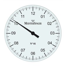 MeisterSinger MeisterSinger