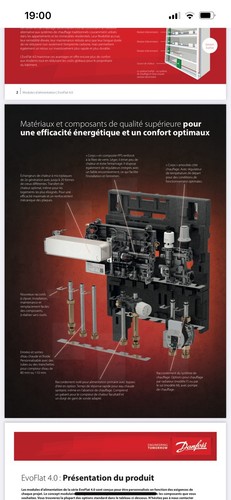 Danfoss evoflat m4 - danfoss,