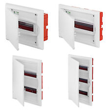 Sicherungskasten IP40