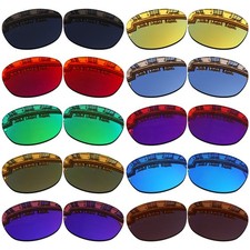 Vonxyz Polarisierte