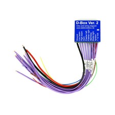 Motorrad Elektronikbox