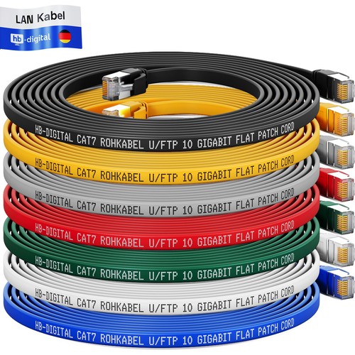 Cat rohkabel slim patchkabel - rohkabel,