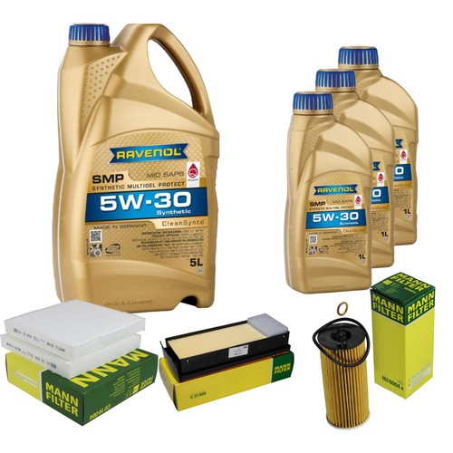 Inspektionspaket ravenol - inspektionspaket,