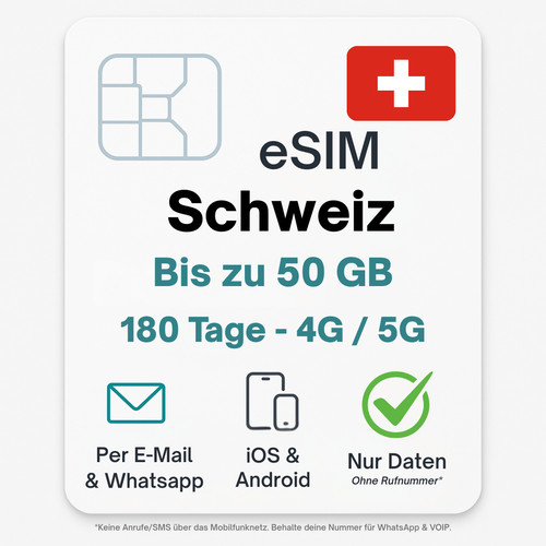 Schweiz esim bis gb - esim,