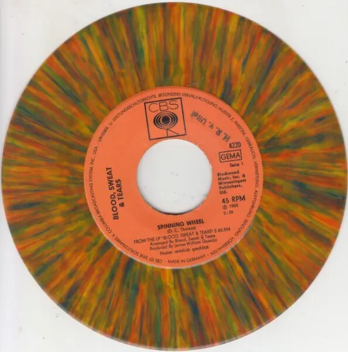 Blood sweat tears spinning - &,