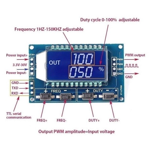 Nützliches modul generator - modul,