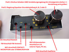 Prof. elektronisches