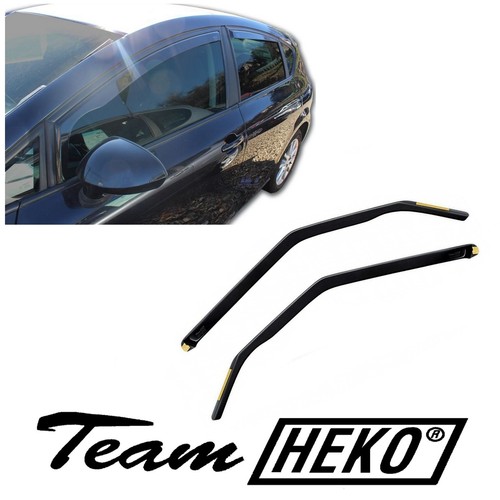 Windabweiser heko passend für - heko,