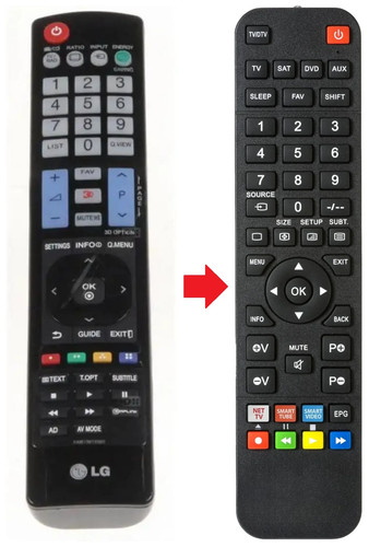 Fernbedienung passend für - , lg