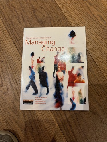 Managing change human - change:,