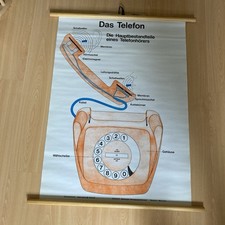 Das Telefon S.E.N.E.R. Rolltafel Schulwandkarte Lehrtafel Rollkarte alt