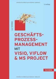 Geschäftsprozessmanagement
