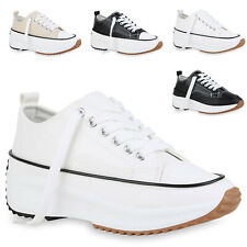 Damen Plateau Sneaker
