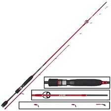 Tubertini Cobra 2,10m 1,5-7,5g