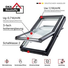Roto 3fach Verglasung Dachfenster aus Kunststoff und extra Wärmedämmung