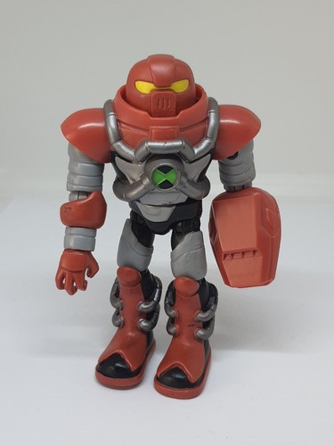 Omni kix ben - , figur