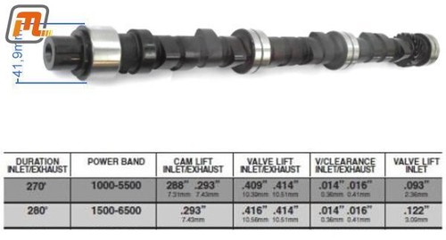 Ford granada camshaft - granada,