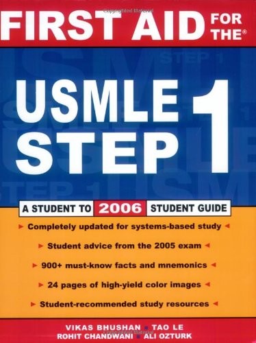 First aid for the usmle - step, 1
