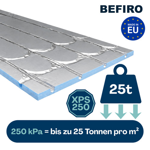 Xps fußbodenheizung - xps,