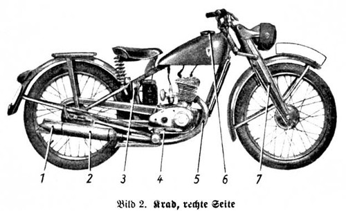 Dienstvorschrift 605 dkw - d, 605/13