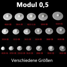 Kunststoff Doppellagige