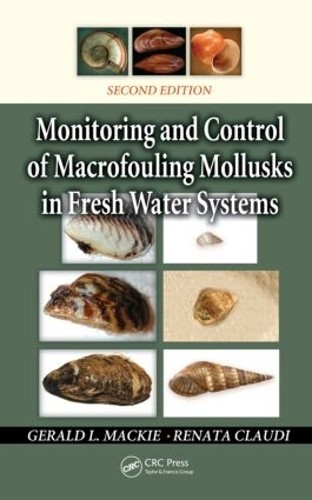 Monitoring and control - monitoring, of