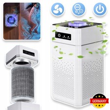 Allergiker Luftreiniger HEPA