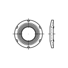 Teckentrup-Sperrkantscheiben