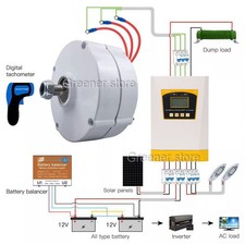 12V 24V 48V 1000W 2000W