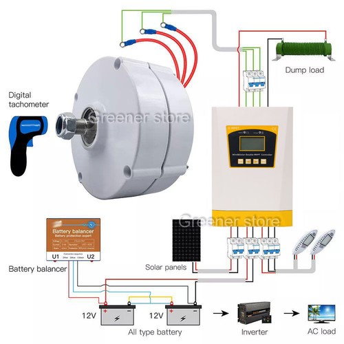 12v 24v 48v - 12v, 1000w