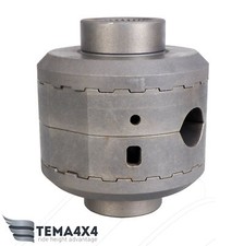 Blokka Automatic Front Locking