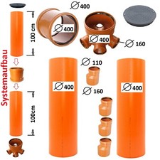 Kontrollschacht Revisionsschacht DN400 Schachtboden 4xDN160 Steigrohr Höhe 2,25m
