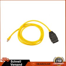 Ethernet Interface Geeignet