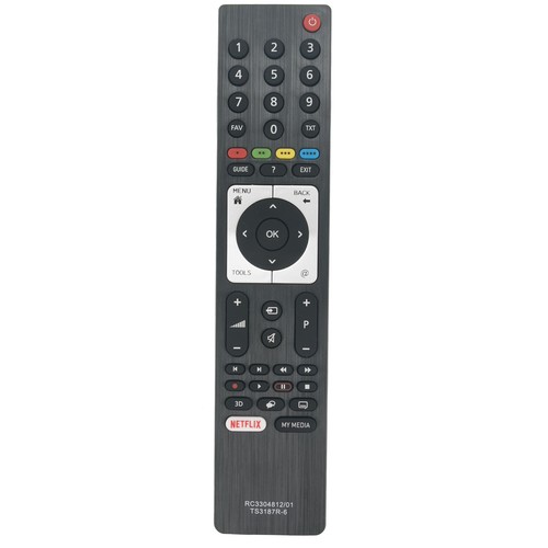 Ersatz grundig fernseher - ersatz,