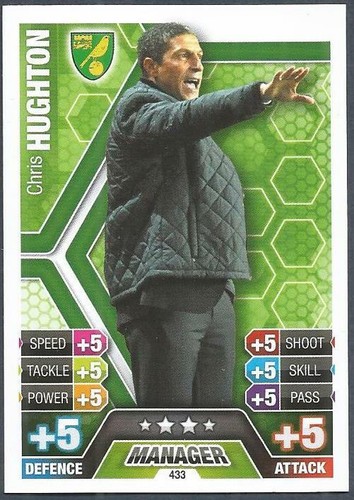 Topps match attax 2013 - attax,