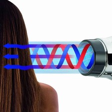 Professioneller Haartrockner GAMMA+ Relax Silent Luxuryl Schwarz