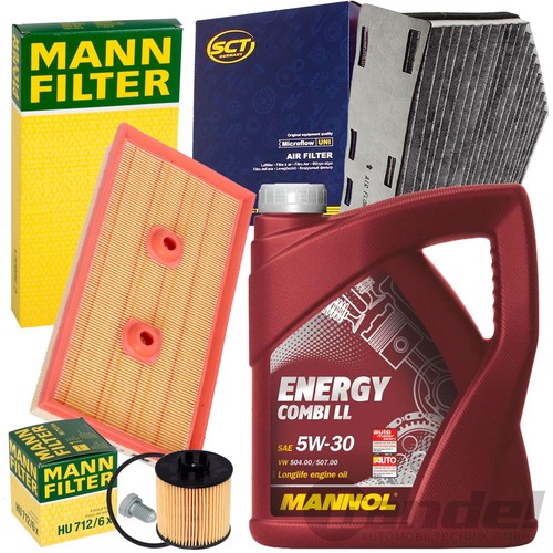 FILTERSET