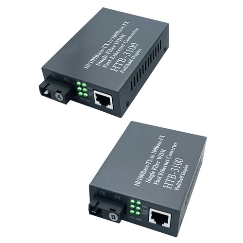 Für lwl ethernet - für,