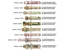 Gorilla Unterlenkerbolzen