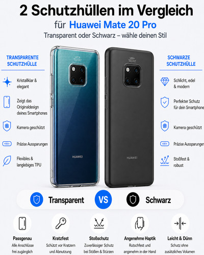 Für huawei p50 - für, pro