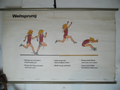 Schulwandkarte weitsprung - schulwandkarte,