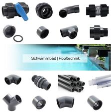 PVC Fittings | Kugelhähne |