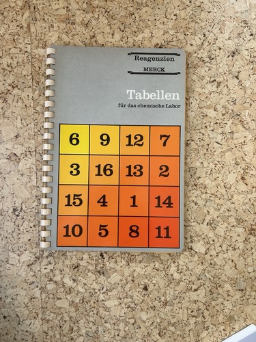 Tabellen für das chemische - für,