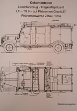 Dokumentation   / Beladeplan