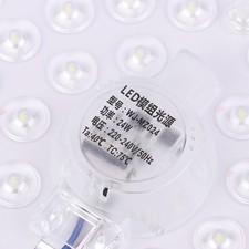 12/18/24/36W LED Ring PANEL