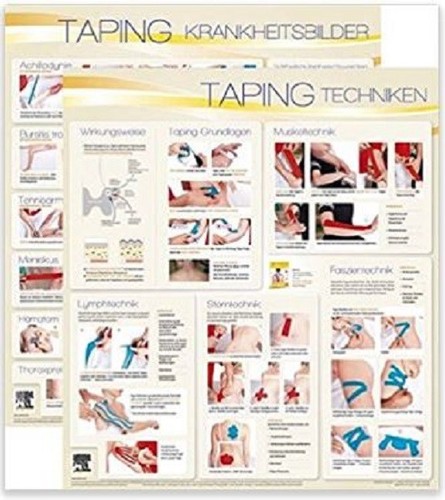 Taping wandtafeln techniken - wandtafeln,