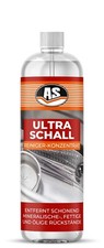 AS Ultraschall Reiniger
