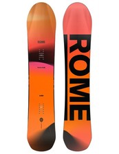 Rome ravine 2026 - rome, all