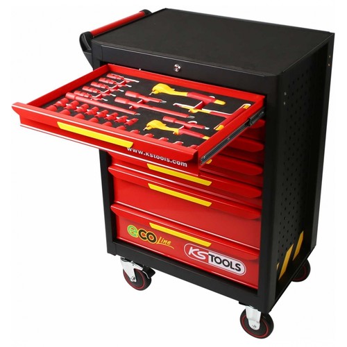 Tools ecoline - ks,