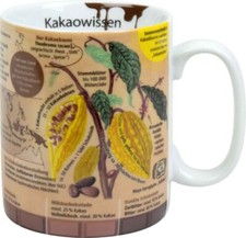 Kakao Wissensbecher